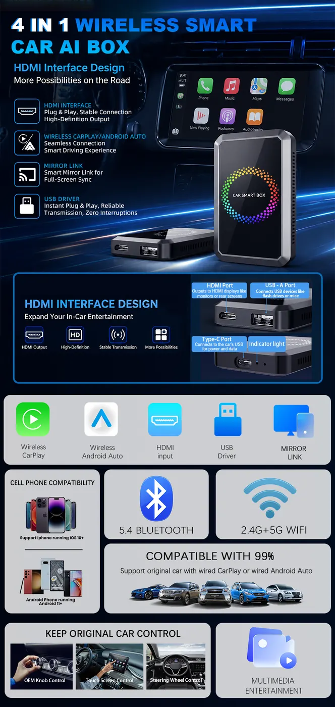 CA-50 Wireless CarPlay AI Box — product photo 21 of 22
