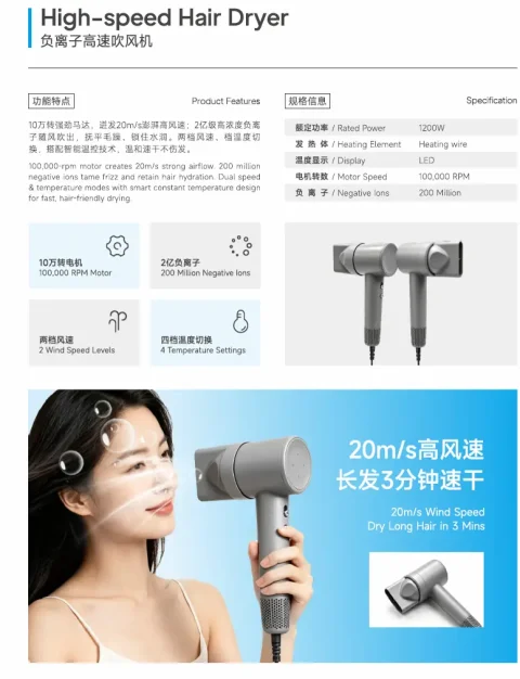 Jeter product category — Hair care