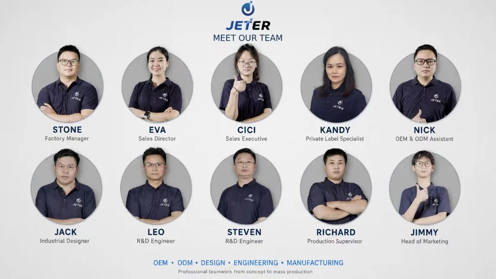 Meet Our Team: Stone, Factory Manager; Eva, Sales Director; Cici, Sales Executive; Kandy, Private Label Specialist; Nick, OEM & ODM Assistant; Jack, Industrial Designer; Leo, R&D Engineer; Steven, R&D Engineer; Richard, Production Supervisor; Jimmy, Head of Marketing